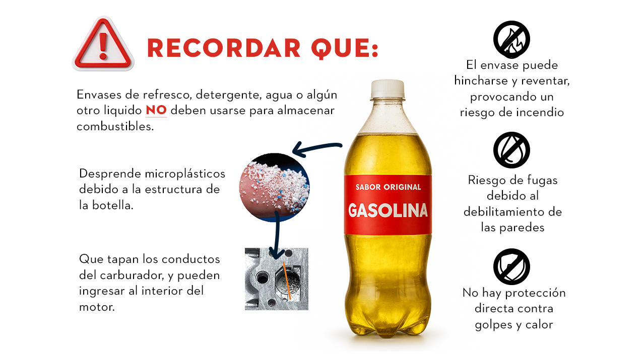 Recordar que